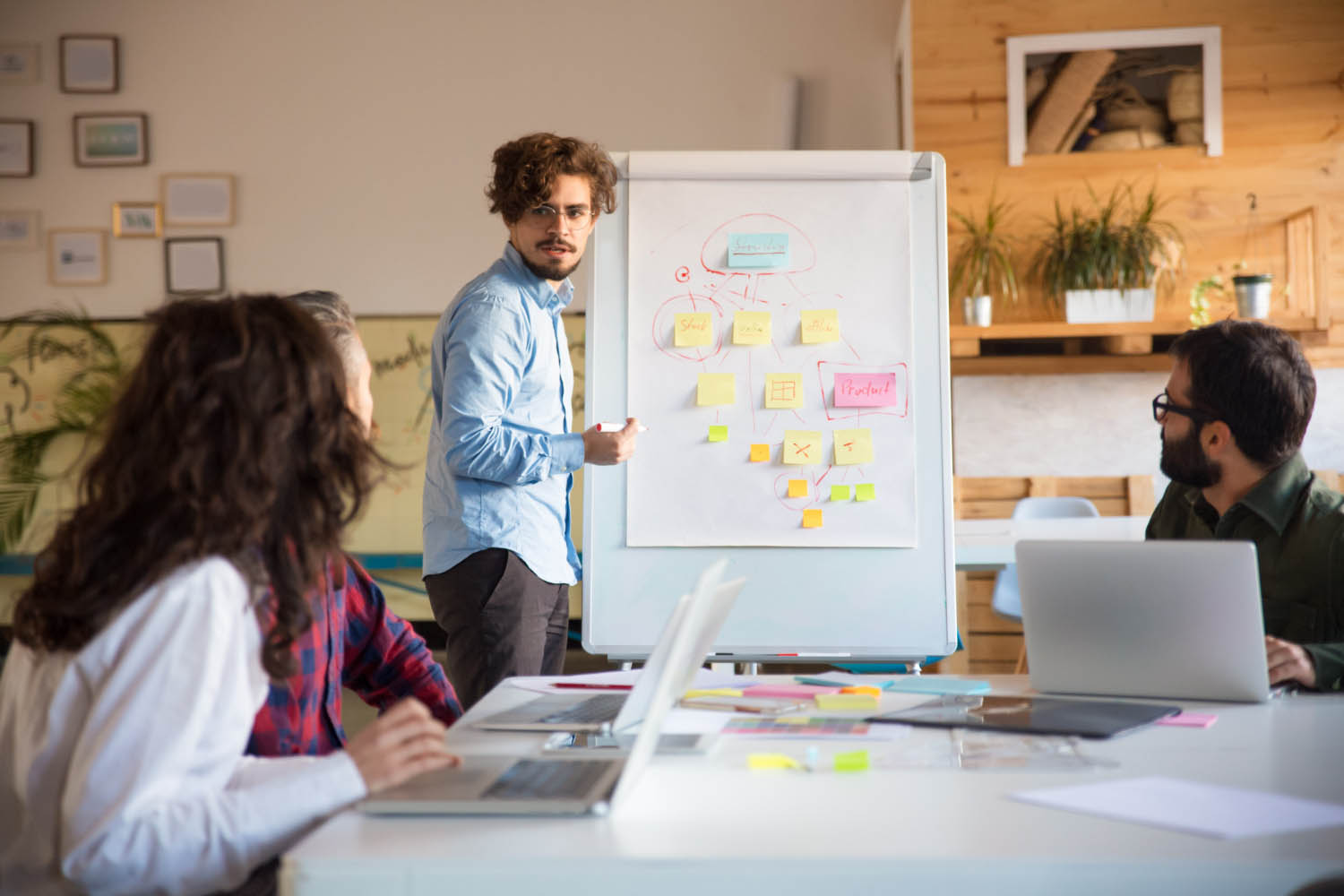 Business funding and investor readiness support at MIBI